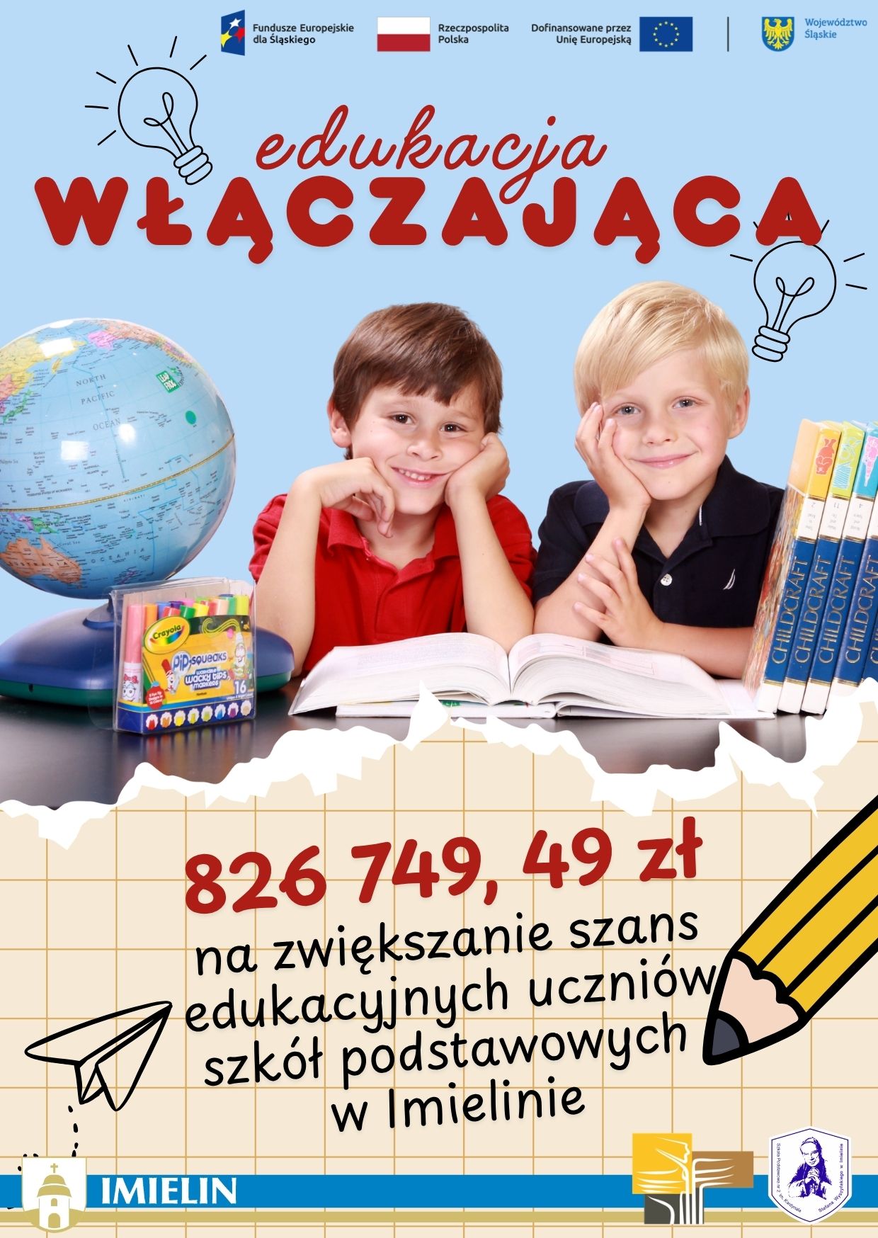 Plakat informacyjny projektu Edukacja włączająca w Gminie Imielin podsumowujący zakres wsparcia w szkołach podstawowych