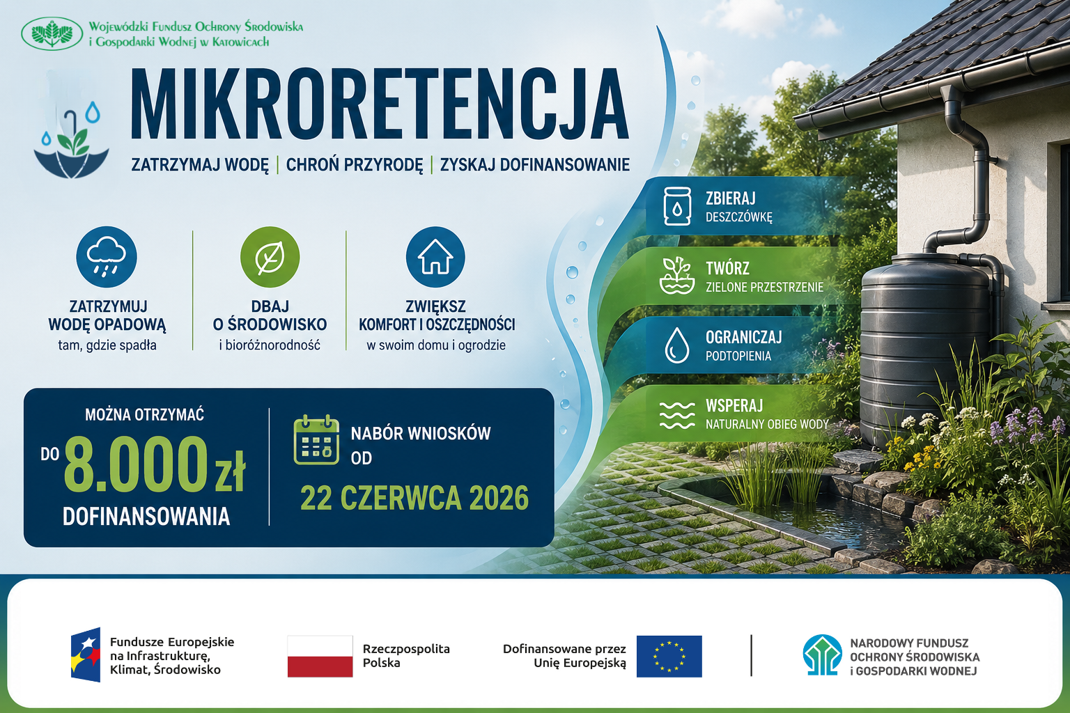 Program Mikroretencja