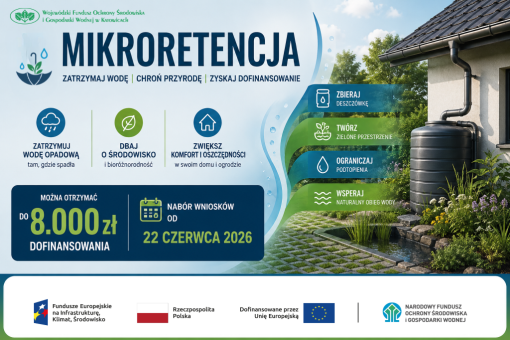 Nabór wniosków w ramach Programu „MIKRORETENCJA”